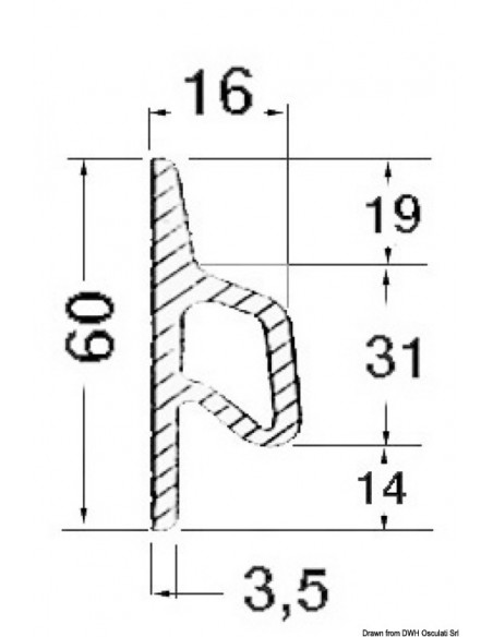 Profilo paraspruzzi, parabordo in EPDM