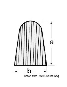 Profilo falchetta ARC