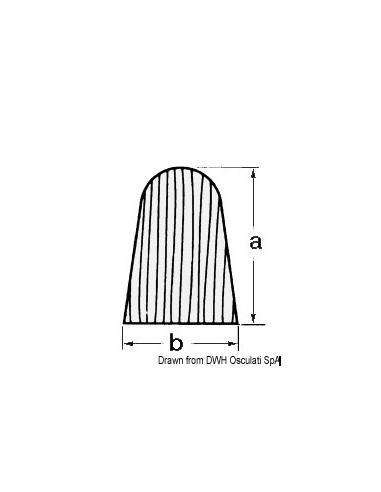 Profilo falchetta ARC