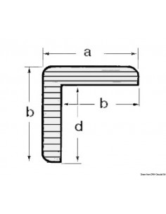 Profilo ARC a “L”