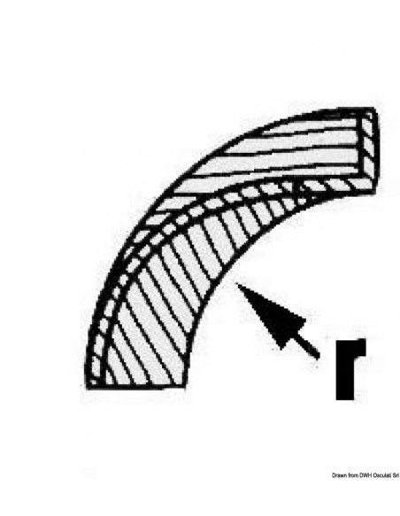 Angolare ARC per profili