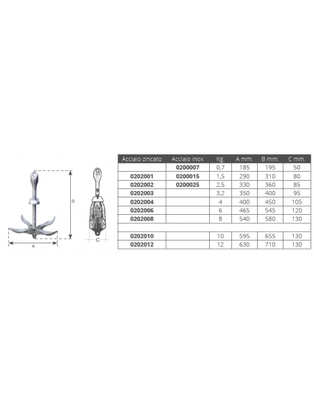 ANCORA OMBRELLO INOX