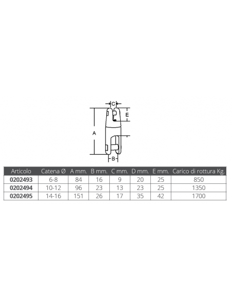 GIUNTO GIREVOLE INOX 316