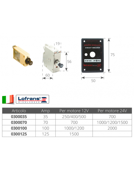 INTERRUTTORE MAGNETOTERMICO