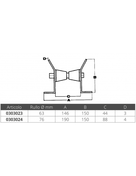 PASSACATENA INOX INCASSO