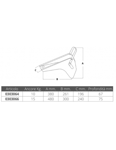 MUSONE DI PRUA INOX AISI 316