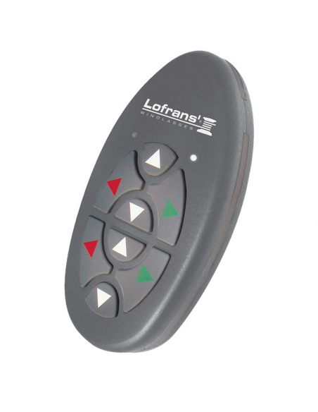 RADIO REMOTE CONTROL