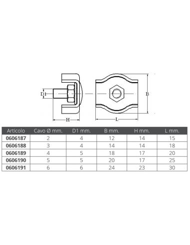MORSETTO INOX 316