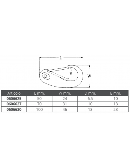 MOSCHETTONE CON APERTURA A MOLLA INOX 316
