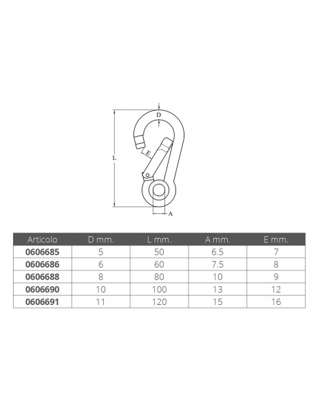 MOSCHETTONE IN INOX 316 CON OCCHIO E CHIUSURA DRITTA