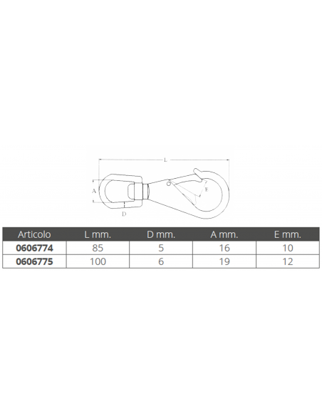 MOSCHETTONE CON OCCHIO GIREVOLE INOX 316