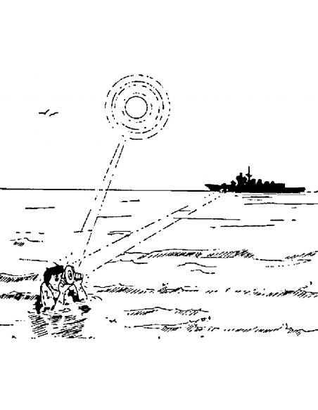 SPECCHIETTO ELIOGRAFO