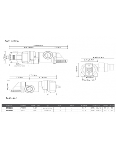 POMPA RULE LP900D MANUALE
