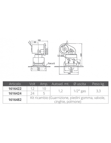 POMPA BG 108
