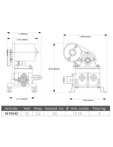 POMPA AUTOCLAVE PAR