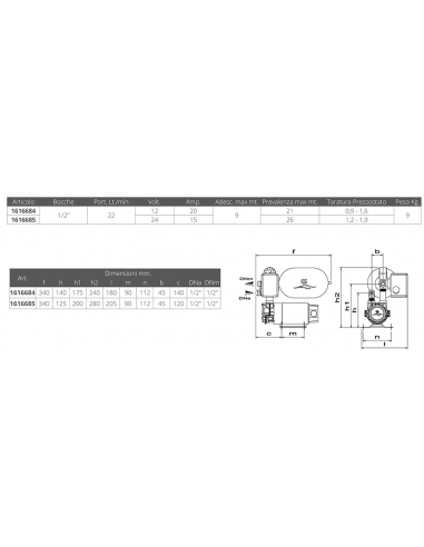 AUTOCLAVE IDROMINI ACB