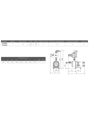 AUTOCLAVE ECOINOX 1 C.E