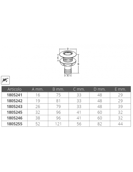 SCARICO A MARE DRITTO IN PVC-INOX