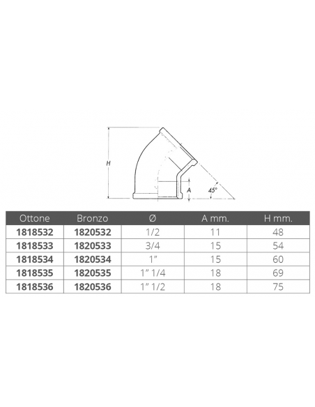 CURVA IN OTTONE A 45 F-F
