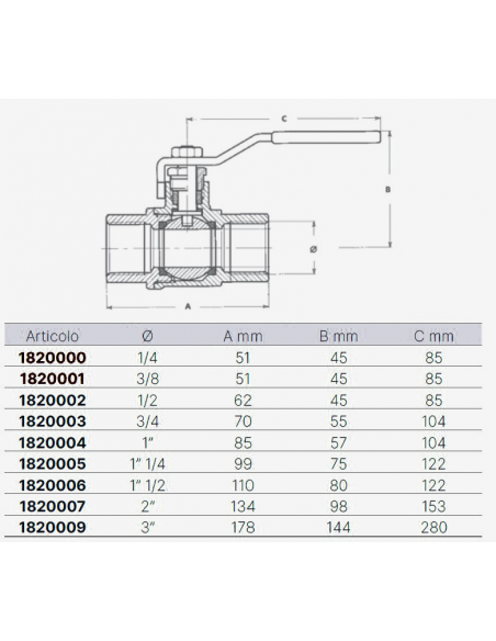 VALVOLA A SFERA IN BRONZO