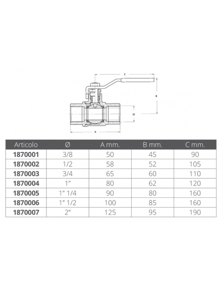 VALVOLA A SFERA IN ACCIAIO