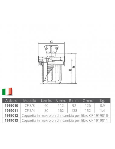 FILTRI ACQUA CF
