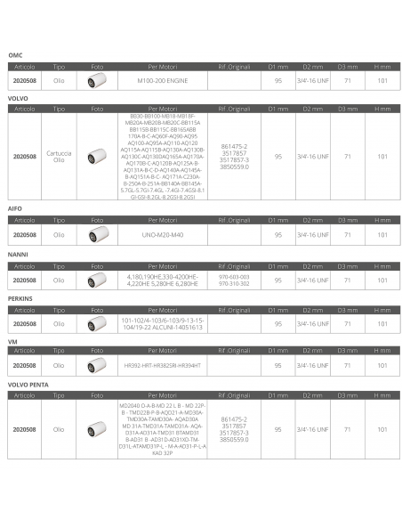 FILTRO OLIO MULTIMARCA