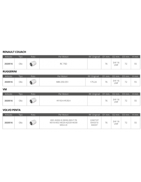 FILTRO OLIO RENAULT PERK. VM VOLVO