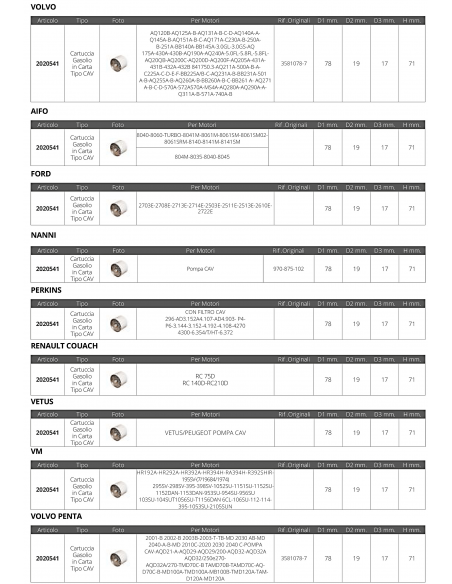 CARTUCCIA GASOLIO MULTIMARCA