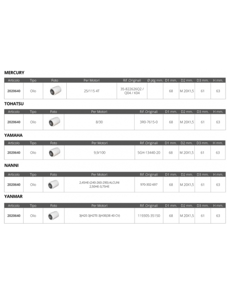 FILTRO OLIO MULTIMARCA