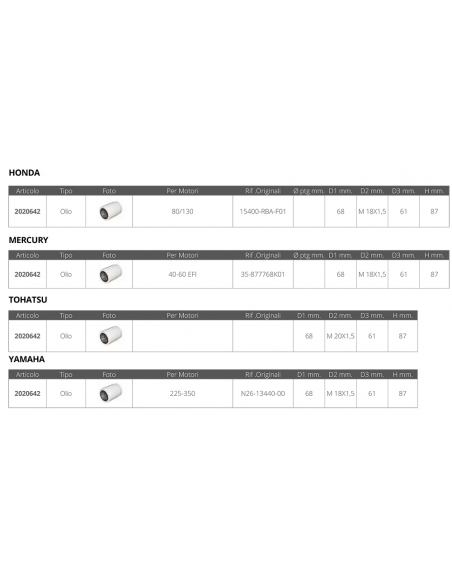 FILTRO OLIO 40/250 HP