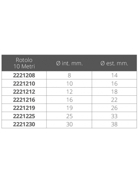 TUBO RETINATO IN ROTOLI DA MT.10