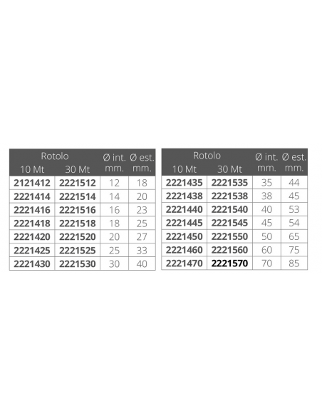TUBO SPIRALE IN ROTOLI DA MT.10
