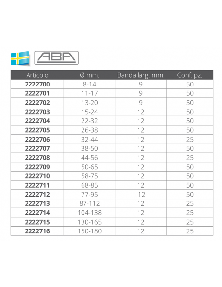 FASCETTA INOX STRINGITUBO