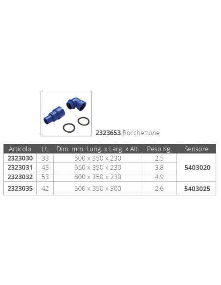 SERBATOIO ACQUA IN PLASTICA