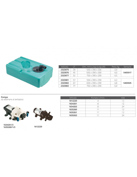 SERBATOIO ACQUA IN PLASTICA