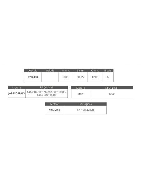 GIR. JABSCO 14609-14787-1414