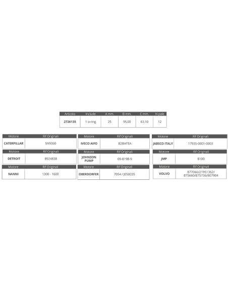 GIR. JABSCO 17935 JOHN. 09-819B