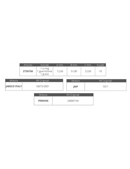 GIRANTE JABSCO 18673-0001