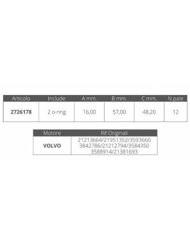GIRANTE VOLVO 3842786