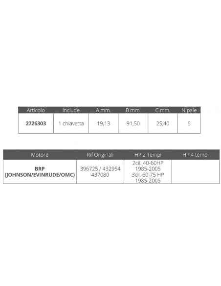 GIRANTE JOHNSON/EV. 2T 40-60HP