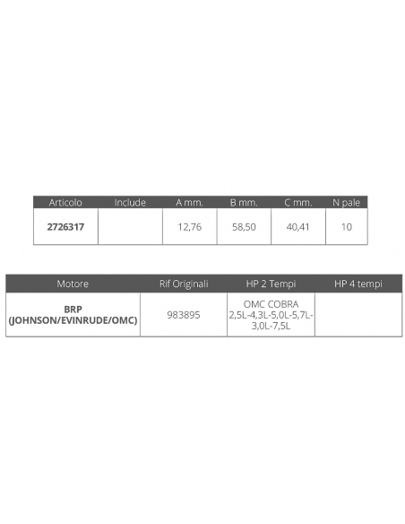 GIRANTE OMC RIF.OR.983895