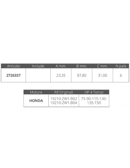 GIR.HONDA 4T 75,90,115,130HP 1998