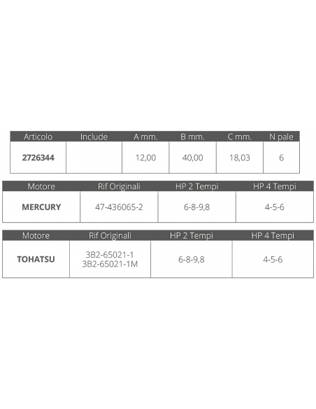 GIRANTE TOHATSU 2/4T
