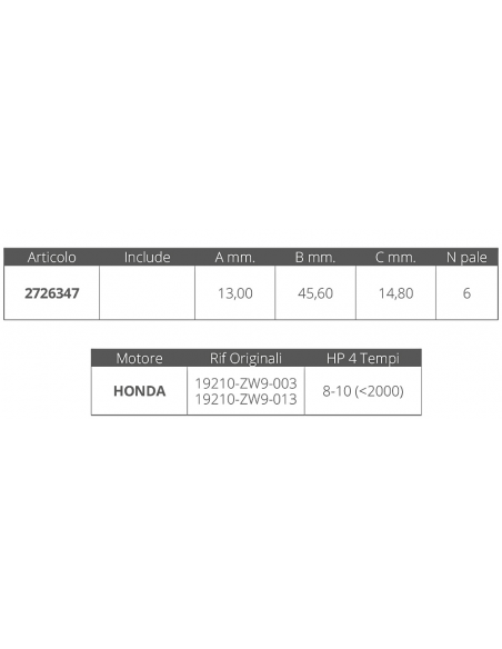 GIRANTE HONDA  4T 8-10HP