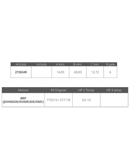 GIRANTE EVINRUDE 2T 9.5-10HP