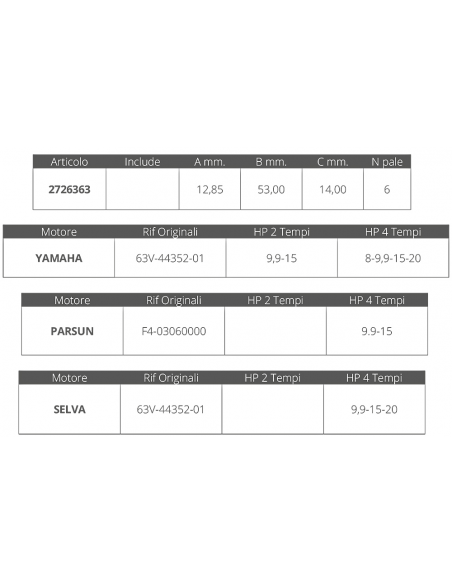 GIRANTE SELVA/YAMAHA 9,9-15 HP