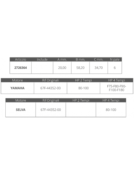 GIRANTE YAMAHA/SELVA 4T 80-100 HP
