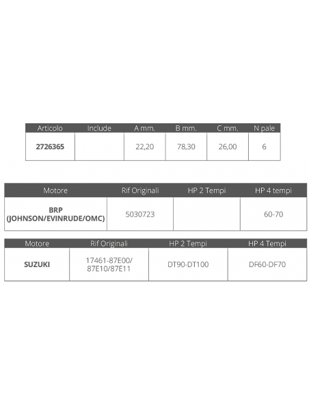 GIRANTE JOHNSON/EVINRUDE/SUZUKI