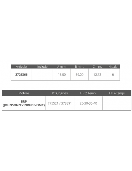 GIRANTE EVINRUDE 2T 25,30,35,40HP